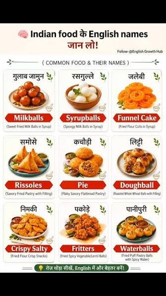 Indian Grocery Items List in English and Hindi