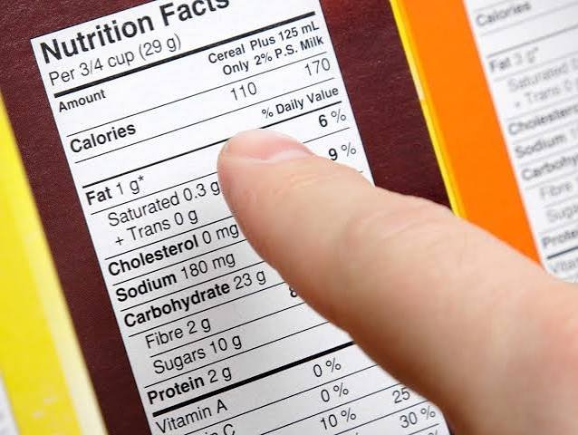 how to read food labels in india
