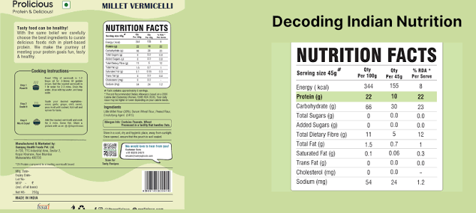 how to read food labels in India