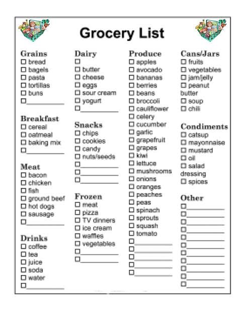 monthly grocery list for one person in India
