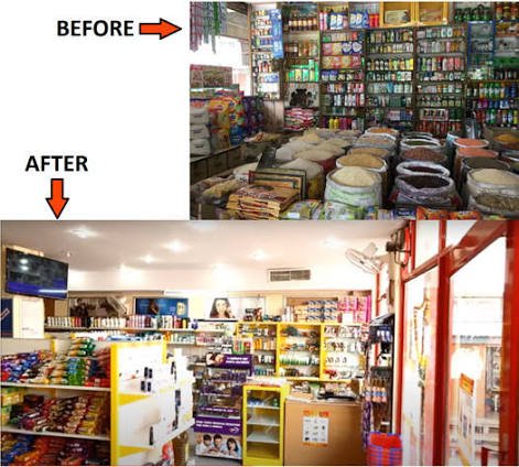 kirana store shelf arrangement in India